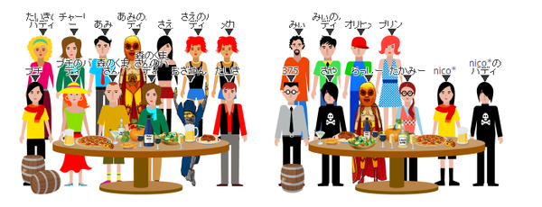 ※キャラクターはシステム側で勝手に表示しているので、他意はありません。