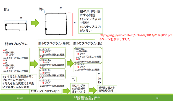 ※クリックすると拡大します。