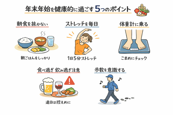 年末年始を健康的に過ごす５つのポイント
