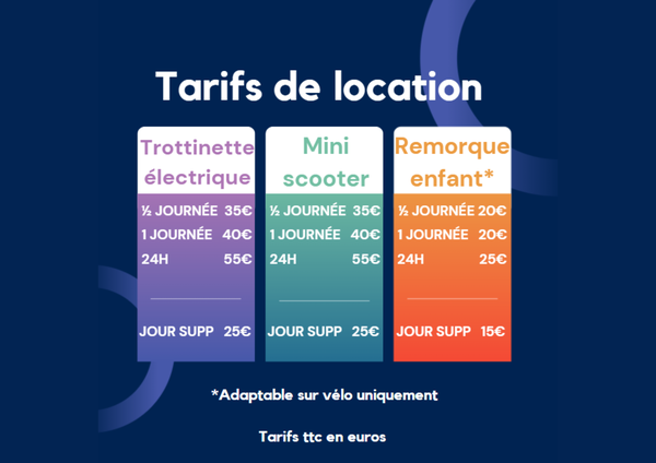 vélo à assistance électrique-vélo enfant-vélo adulte-vtt-fat bike-vélo tout terrain-vélo femme-vélo homme-véloroute-pistes cyclables-baie de somme-saint valery sur somme-location vélo-vélo de ville