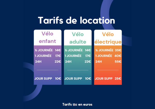 vélo à assistance électrique-vélo enfant-vélo adulte-vtt-fat bike-vélo tout terrain-vélo femme-vélo homme-véloroute-pistes cyclables-baie de somme-saint valery sur somme-location vélo-vélo de ville