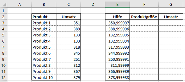 Excel Balkendiagramm nach Größe sortieren
