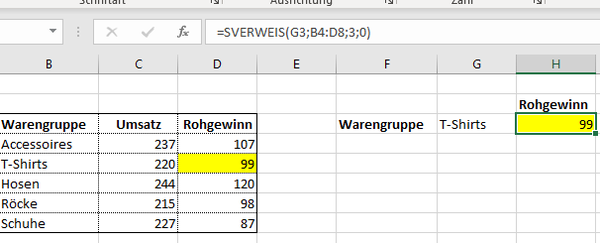 SVERWEIS nach unten