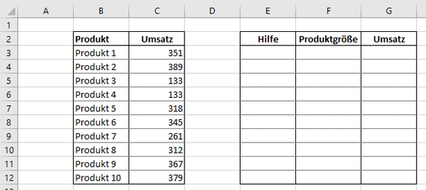 Excel Balkendiagramm nach Größe sortieren