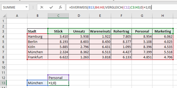 Excel - SVERWEIS Spaltenindex automatisch ermitteln