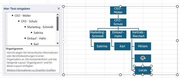 Excel Organigramm Vorlage