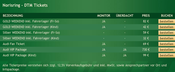 DTM Tickets Norisring