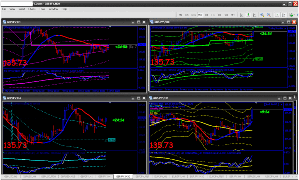 kg forex analysis