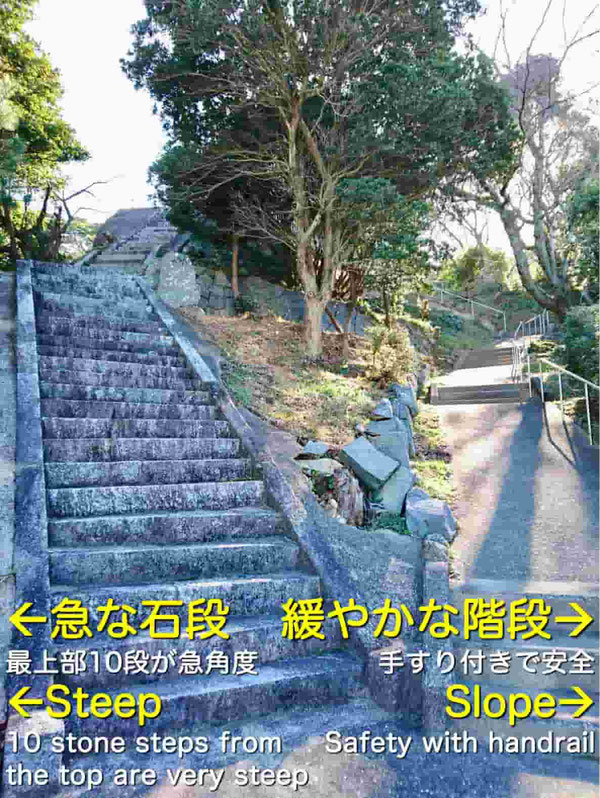 展望台に向かう2通りの階段