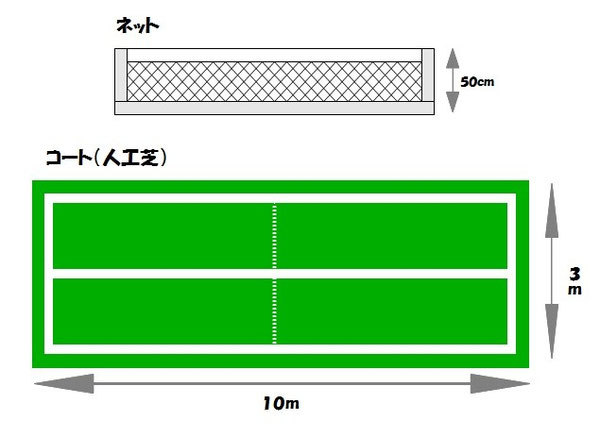 誰でも手軽に出来る生涯スポーツです バウンドテニス Aomori 誰でも手軽に出来る生涯スポーツです バウンドテニス Aomori