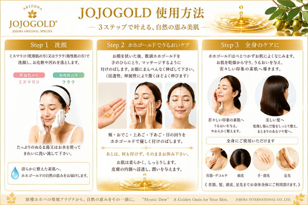 JOJOGOLD使用方法を紹介する3ステップガイド。ミスマリコまたはラララによる洗顔、ホホゴールドによる保湿ケア、全身のスキンケア・ヘアケア方法を、上品なゴールドデザインで分かりやすく紹介したインフォグラフィック。原種ホホバの聖地アリゾナ州原産の100%ナチュラルゴールデンホホバオイルの美容習慣を提案しています。