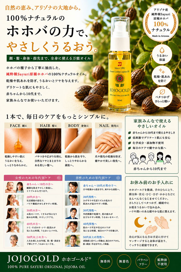 JOJOGOLD® ホホゴールド100％ナチュラルホホバオイルの使い方を紹介する画像。顔・髪・身体・指先への使用方法や毎日の保湿ケア、家族みんなで使える天然ホホバオイルをわかりやすく紹介しています。