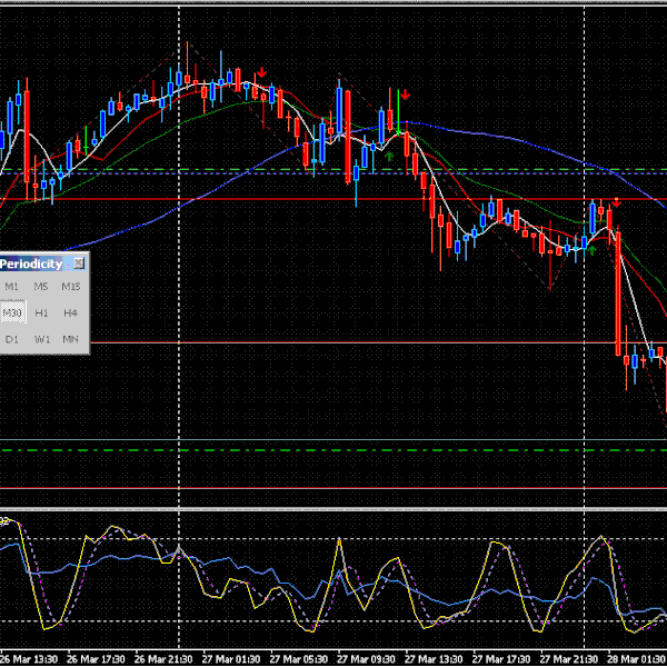 Cross Ema