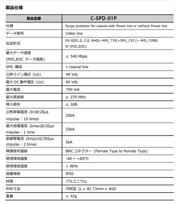 アナログHD AHD TVI CVI CVBS用 サージプロテクター・保護機 SPD01S 仕様書 画像