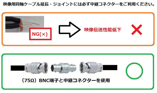 BNC延長・ジョイント・連結の際の注意事項_説明写真