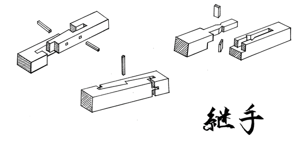 伝統建築　木造建築　大工の技術　大工の手仕事　継手　イラスト