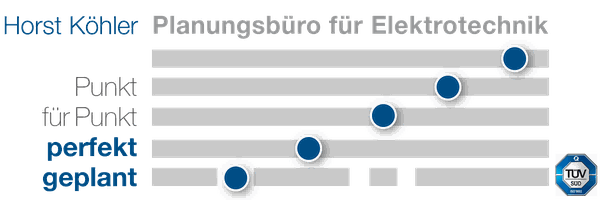 Planungsbüro Horst Köhler