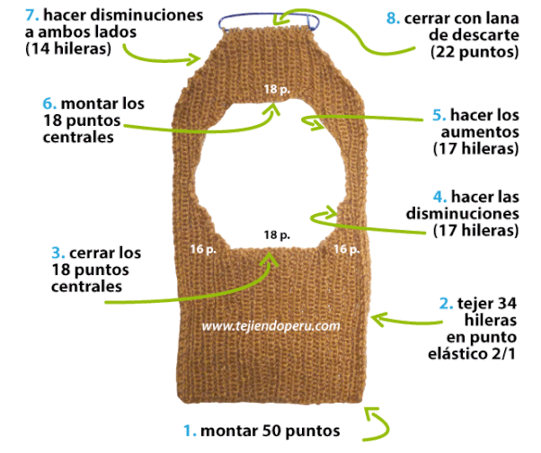 Cómo tejer una capucha con cuello en dos agujas o palitos