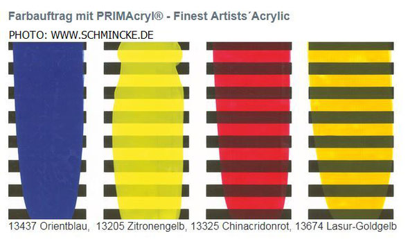 Acrylic Paint Density Chart