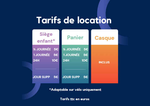 vélo à assistance électrique-vélo enfant-vélo adulte-vtt-fat bike-vélo tout terrain-vélo femme-vélo homme-véloroute-pistes cyclables-baie de somme-saint valery sur somme-location vélo-vélo de ville