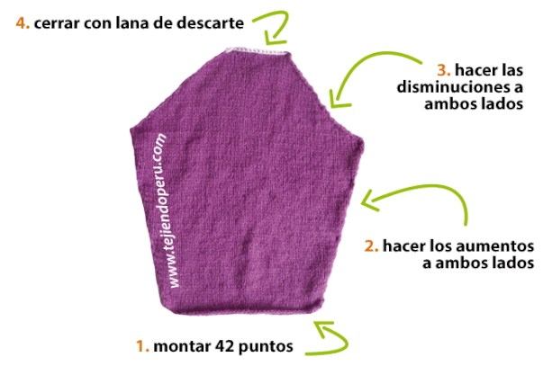 Tutorial: vestido para niñas con mangas largas tejido en dos agujas o palitos!