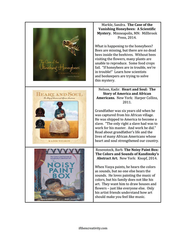 Nonfiction for readers in grades 2-6