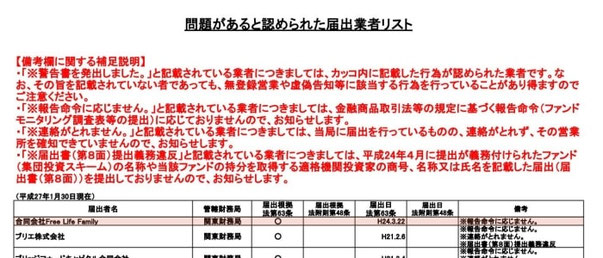 freelifeconsulting 行政処分