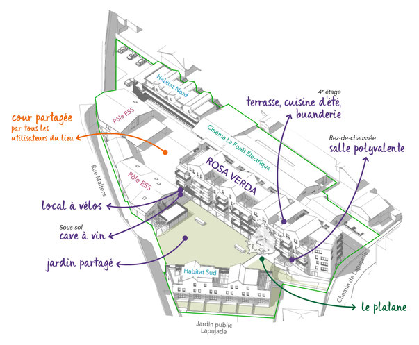 Axonométrie projet Lapujade, Toulouse avec l'équipe EUX-RE, habitat participatif en accession sociale