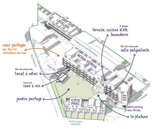 Axonométrie projet Lapujade, Toulouse avec l'équipe EUX-RE, habitat participatif en accession sociale