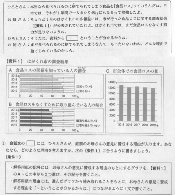 佐賀県　公立中高一貫校　適性検査