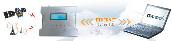 ネットワーク タイムサーバー ETS-204(V2) - 【 ハイビジョン ネットワーク タイムサーバー ETS-204(V2) - 【 ハイビジョン