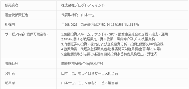 プログレスマインド 会社概要