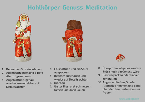 Genuss-Meditation