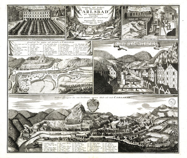 Abb. 1: Grundriss und Prospect des Welt-berühmten Carlsbad, 1733.