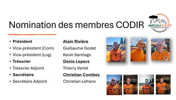 Amicale CCFF - Composition du CODIR 