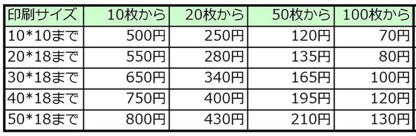 シルク　印刷　価格