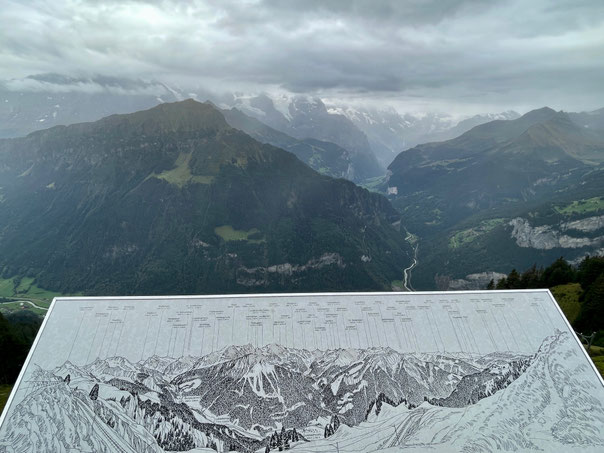 Namen der vielen Berge auf der Tafel - Sicht noch etwas trüb