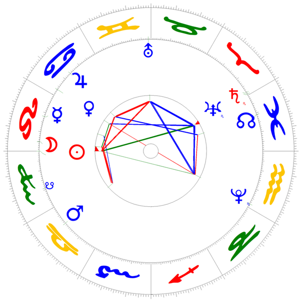 Der Sonne-Ingress in Jungrau-Ingress am 22. August