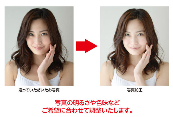 等身大パネル