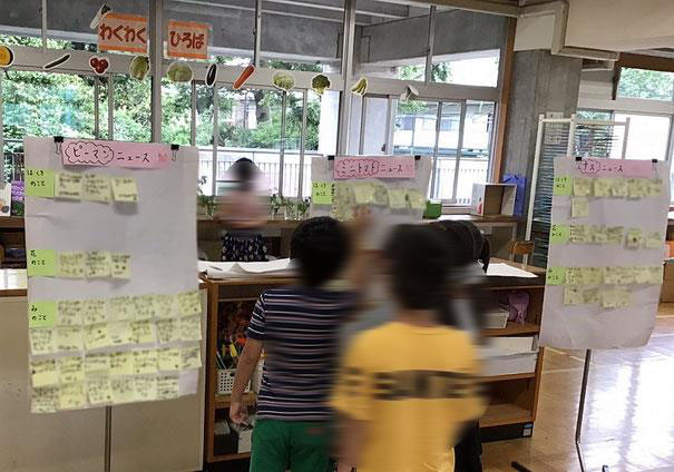 写真1 ふせんが増えてきたら子どもたちに気付きの整理を促し、「は・くきのこと」「花のこと」「みのこと」などのテーマに分類する。