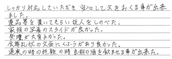 しっかり対応していただき安心して父を送ることができました。遺品等を置いてもらい故人を偲べた。家族の写真のスライドが良かった。祭壇画大変良かった。会葬礼状の文面に工夫があり良かった。通夜の時の拝顔の時末期の酒を飲ませることが出来た。