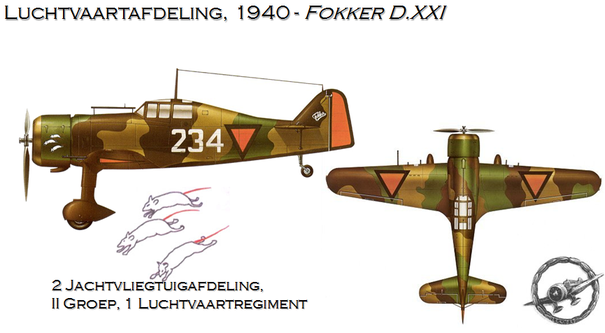 Il Fokker D.XXI a cui era affidata la difesa dei Paesi Bassi. Notare i simboli nazionali triangolari adottati prima dello scoppio della guerra.