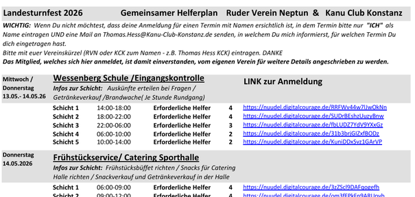 Ausschnitt Helferliste