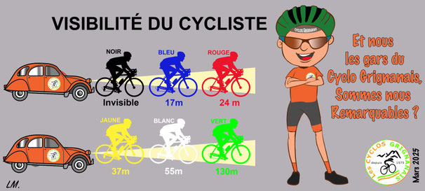 Sécurité avant tout.