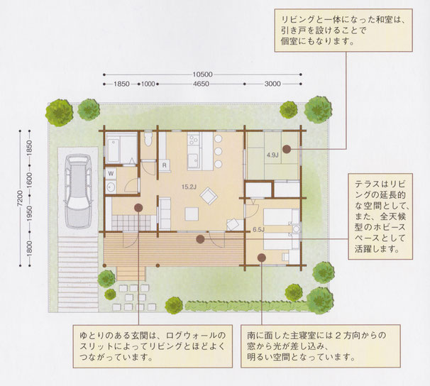 TALOログハウス人気平屋モデル　HI-4A　図面例