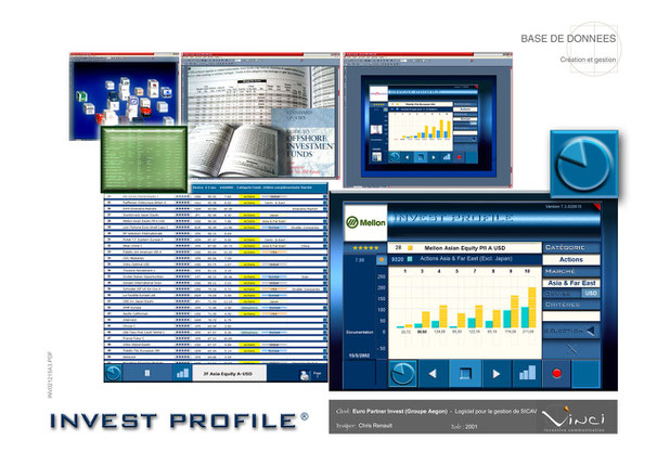 INVEST PROFILE © Chris Renault 2001 - 2005