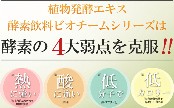熱、酸、低分子、低カロリーの酵素飲料