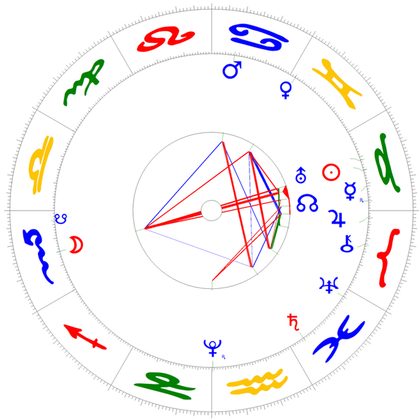 Die Mondfinsternis am 5. Mai 2023