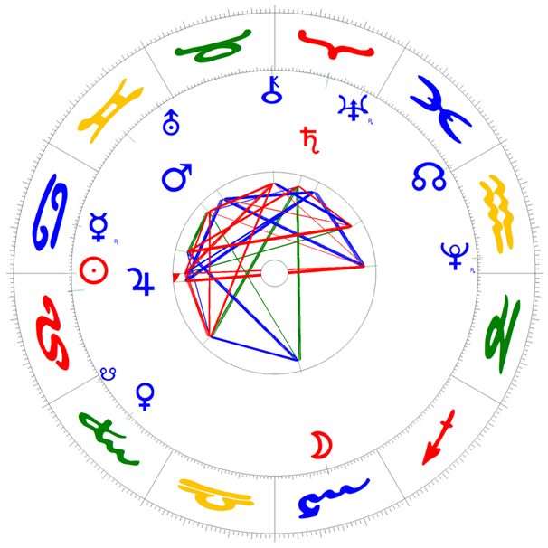 Löwe-Ingress der Sonne am 22. Juli