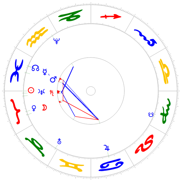 Frühlings-Äquinoktium am 20. März